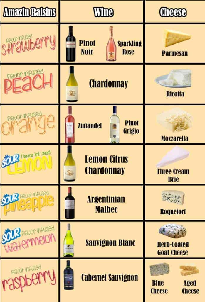 wine pairing